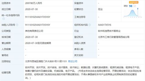 注冊(cè)資本20億，央行旗下金融科技公司再添新軍，計(jì)算機(jī)軟件開發(fā)成核心