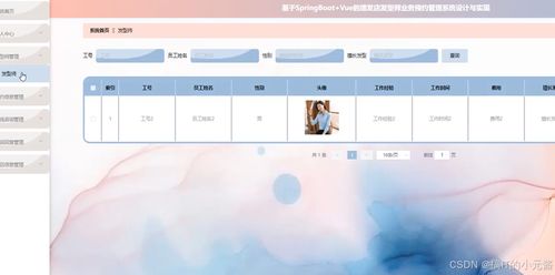 基于SpringBoot與Vue的理發(fā)店發(fā)型師業(yè)務(wù)預(yù)約管理系統(tǒng)設(shè)計與實現(xiàn)